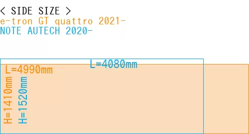 #e-tron GT quattro 2021- + NOTE AUTECH 2020-